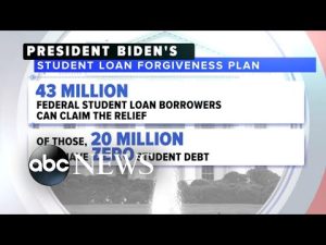 Read more about the article Biden to forgive up to $20,000 worth of student loan debt