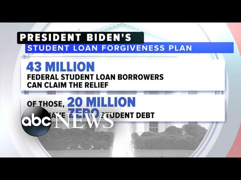 You are currently viewing Biden to forgive up to $20,000 worth of student loan debt