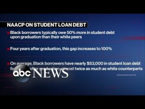 Read more about the article Will Biden’s student loan forgiveness plan make inflation worse?