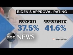 Read more about the article Fallout continues over Biden’s student loan forgiveness plan