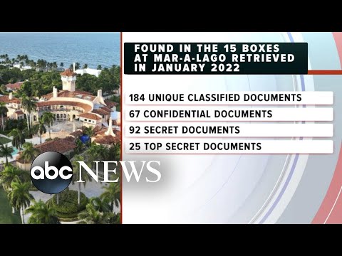 You are currently viewing DOJ affidavit points to probable cause of obstruction at Mar-a-Lago