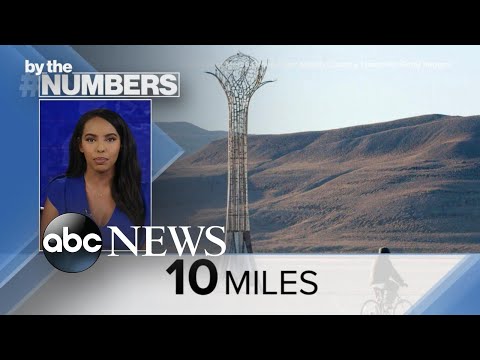 You are currently viewing By the Numbers: Burning Man l ABCNL