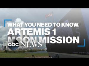 Read more about the article What you need to know about Artemis 1 moon mission