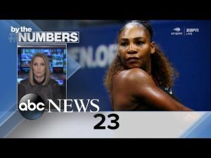 Read more about the article By the Numbers: Serena Williams