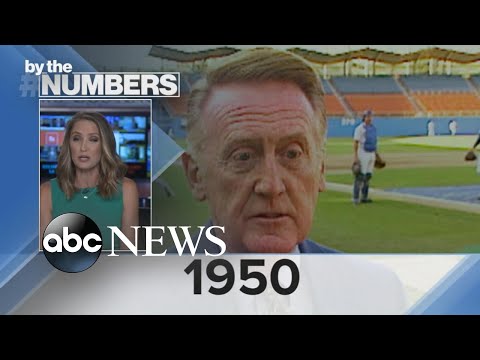 You are currently viewing By the Numbers: Vin Scully’s legendary career | ABCNL