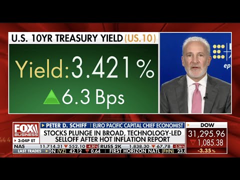 You are currently viewing These rate hikes are too little, too late.