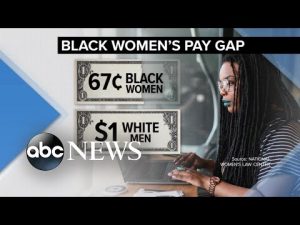 Read more about the article Black women make less due to gender pay gap : Report