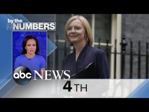 Read more about the article By the Numbers: Liz Truss becomes UK’s new prime minister | ABCNL