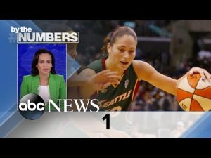 Read more about the article By the Numbers: WNBA legend Sue Bird retires
