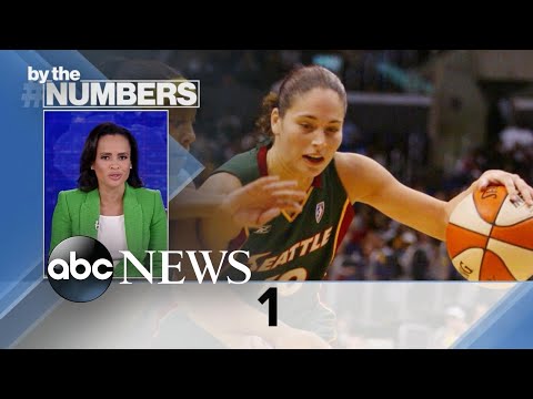 You are currently viewing By the Numbers: WNBA legend Sue Bird retires