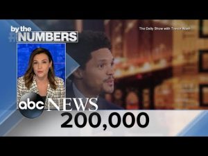 Read more about the article By the Numbers: Trevor Noah leaves ‘The Daily Show’