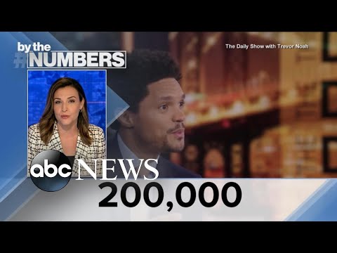 You are currently viewing By the Numbers: Trevor Noah leaves ‘The Daily Show’