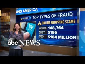 Read more about the article 24/7 scam hotline launches in NYC l GMA