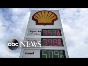 Read more about the article New inflation numbers set to be released Thursday l GMA