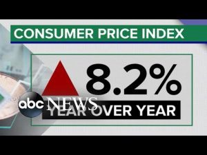 Read more about the article The latest consumer price index report shows inflation remains consistently high