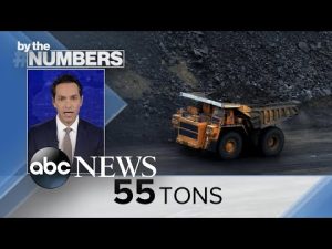 Read more about the article By the Numbers: Impact of e-waste | ABCNL