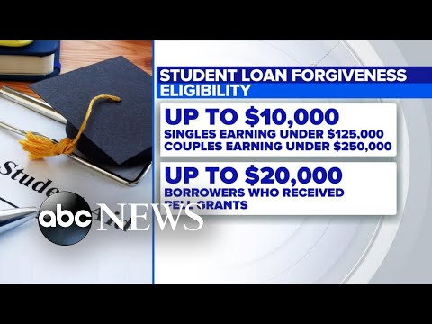 You are currently viewing Student debt relief application website now live