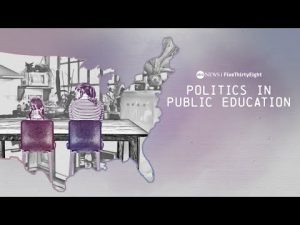 Read more about the article American Turning Point: Politics in public education | ABC News