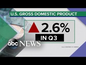 Read more about the article GDP report shows rebound in economic growth during late summer, early fall