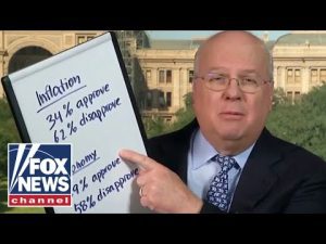 Read more about the article Karl Rove: Biden misleading himself if he thinks this is a winning message
