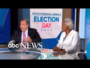Read more about the article How midterms could play out for Democrats and Republicans l GMA