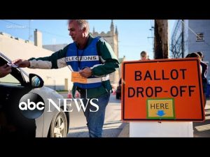 Read more about the article What to do if you experience election fraud or voter intimidation