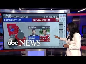 Read more about the article McCormick projected to flip House seat in Georgia