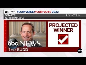 Read more about the article Republican Ted Budd projected to win North Carolina Senate seat