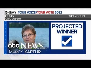 Read more about the article Democratic House wins projected in Ohio, North Carolina and Florida districts