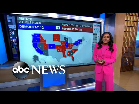 You are currently viewing Control of House and Senate too close to call l GMA