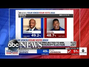 Read more about the article Georgia S​enate race heading to runoff