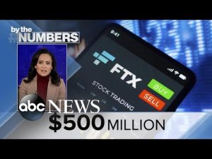 Read more about the article By the Numbers: FTX crypto crash | ABCNL
