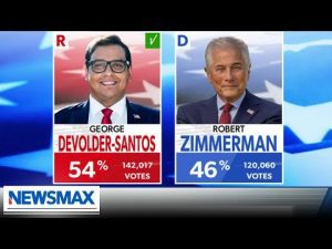 Read more about the article I’m not the right kind of LGBT candidate to the left | George Santos | National Report