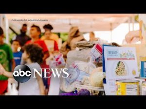 Read more about the article 10% of US families were food insecure at some point in the last year
