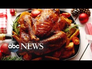 Read more about the article Top tips for Thanksgiving food safety