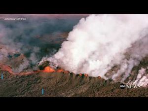 Read more about the article World’s largest active volcano erupts