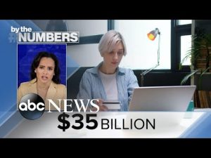 Read more about the article By the Numbers: Black Friday sales