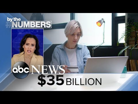 You are currently viewing By the Numbers: Black Friday sales