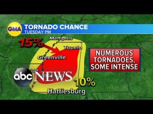 Read more about the article Millions on alert for possible tornadoes l GMA