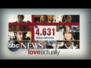 Read more about the article Why ‘Love Actually’ is a beloved holiday hit for 20 years: Part 1