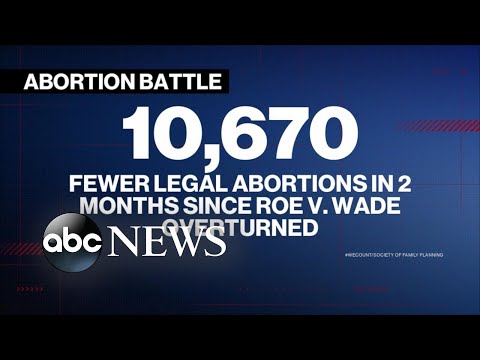 You are currently viewing Thousands turn to online abortion medication due to overturning of Roe v. Wade l ABCNL