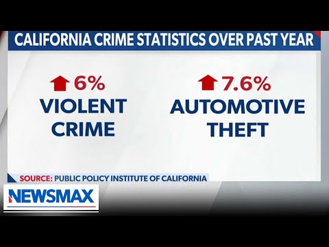 You are currently viewing A red tsunami in California from socialist policies? | John Duarte and Kevin Kiley | National Report