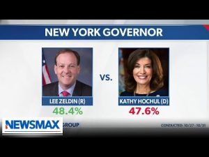 Read more about the article I feel strongly Lee Zeldin is going to win | Rob Astorino | Wake Up America