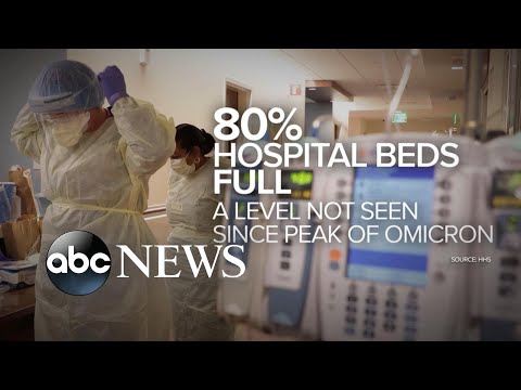 You are currently viewing Hospitals facing crush of patients with respiratory viruses | WNT