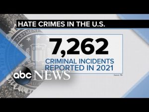 Read more about the article FBI report shows more than 7,000 hate crime incidents were reported in 2021