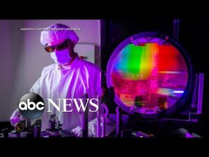 Read more about the article Department of Energy announces nuclear fusion breakthrough | ABCNL