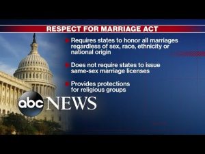 Read more about the article Biden signs Respect for Marriage Act into law