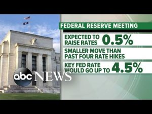 Read more about the article Federal Reserve set to announce another interest rate hike l GMA