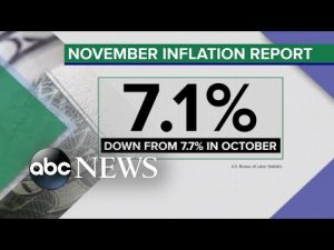 Read more about the article Fed expected to hike interest rates for 7th time this year | ABCNL