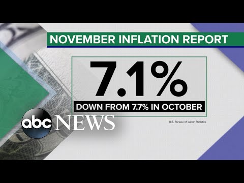 You are currently viewing Fed expected to hike interest rates for 7th time this year | ABCNL